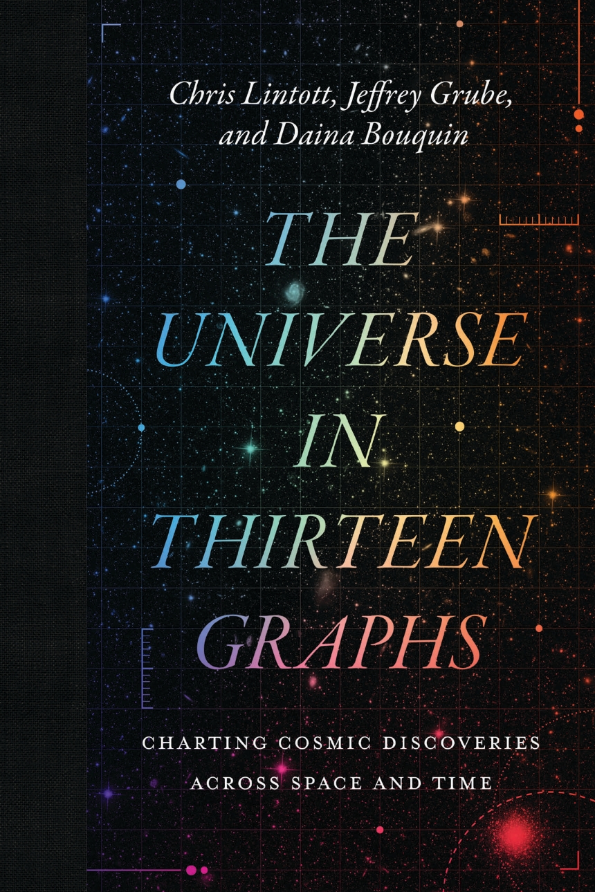 The Universe in Thirteen Graphs